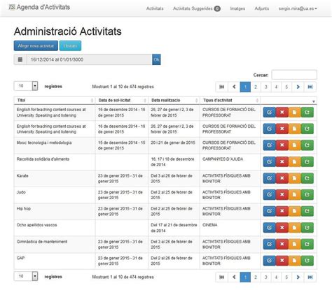 diciembre 2014 – Servei d Informàtica