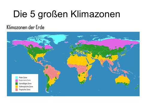 Die 5 großen Klimazonen Subpolare Zone.   ppt video online ...