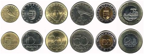 Die ungarische Währung