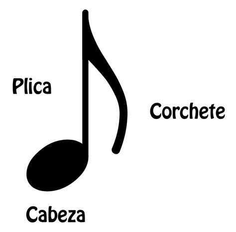 diegosax: Aprender Solfeo   Teoría de la Música  Apuntes ...