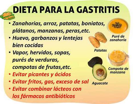 Dieta para la gastritis