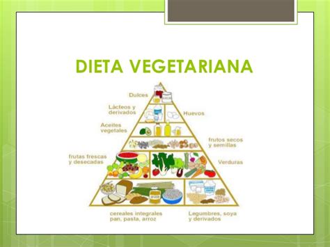 Dieta Vegetariana → Adelgazar y bajar de peso ...