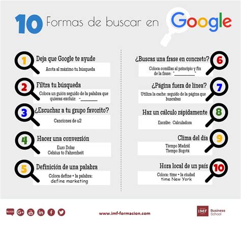 Diez grandes trucos para buscar en Google