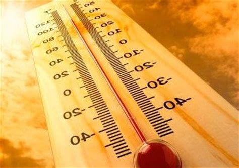 Diferencia entre Calor y Temperatura