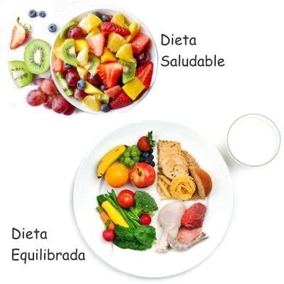 Diferencia entre dieta equilibrada y dieta saludable ¿Es ...