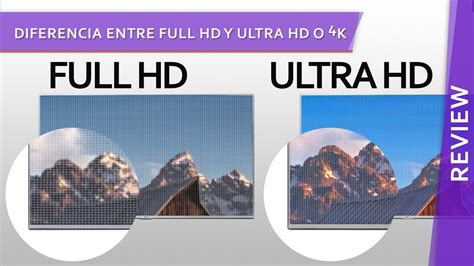 Diferencia entre Full HD y Ultra HD o 4K   YouTube
