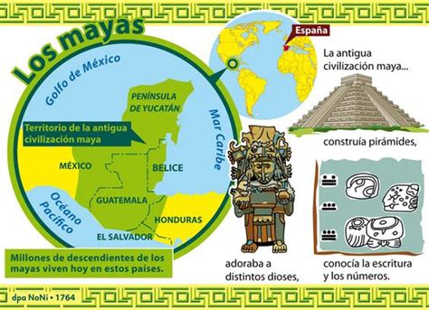 Diferencias entre Aztecas y Mayas cuadros comparativos ...