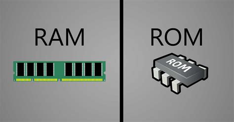 Diferencias entre memoria RAM y ROM, tipos de RAM y de ROM