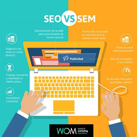 Diferencias entre SEO y SEM, diferentes pero complementarios