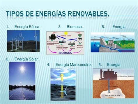 Diferentes tipos de energias renovables: Diferencias y ...