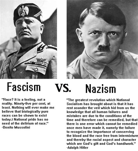 Difference Between Fascism And Communism And ...
