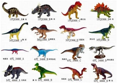 Different Types of Dinosaurs   Bing images