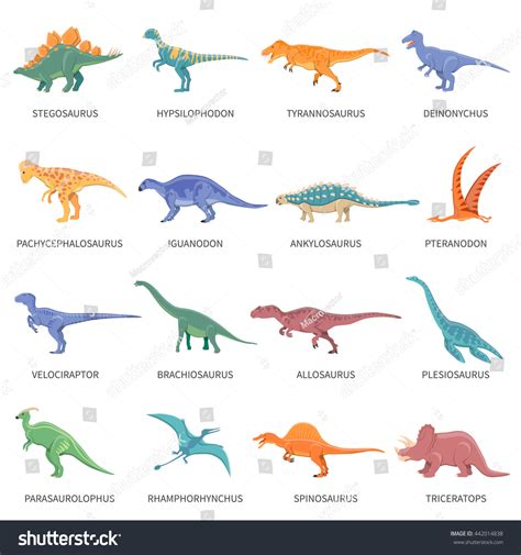 Different Types Of Dinosaurs Names | www.pixshark.com ...