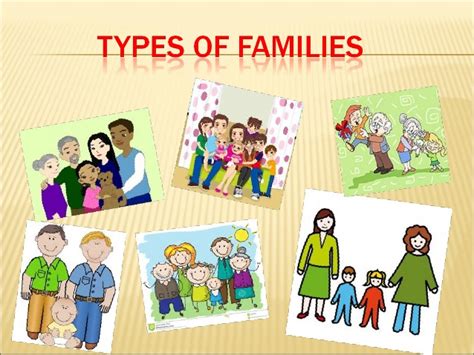 Different types of Families