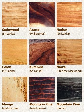 Different Types Of Wood In Furniture   Types Of Wood