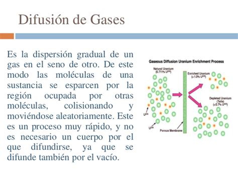 Difusión y efusión de gases