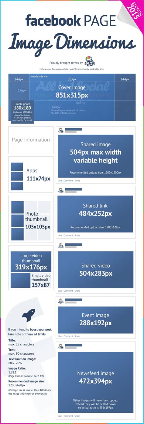 Dimensiones para Facebook 2015   Aprendiz de Marketing ...