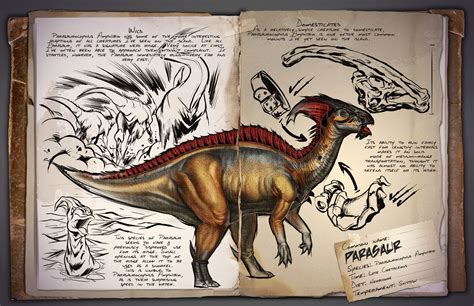 Dinosaur list   ARK: Survival Evolved