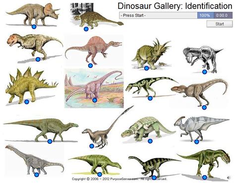 dinosaur pictures and names   Google Search | Dinosaurs ...
