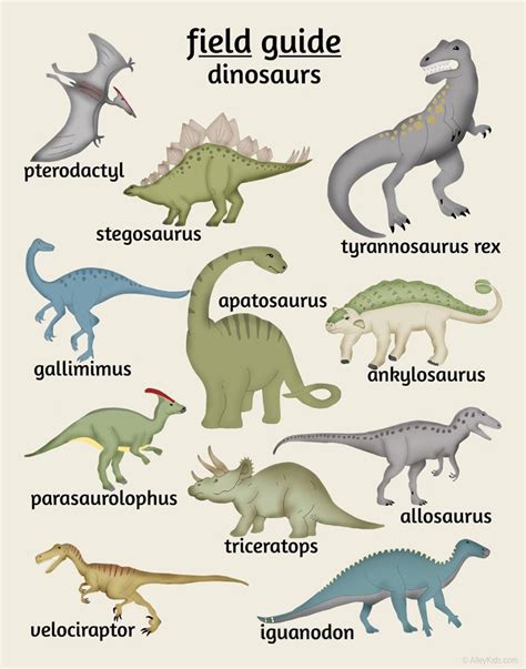 Dinosaur Poster | Dinosaur posters, Fields and Room