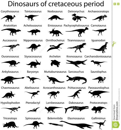 Dinosaurios Del Período Cretáceo Ilustración del Vector ...