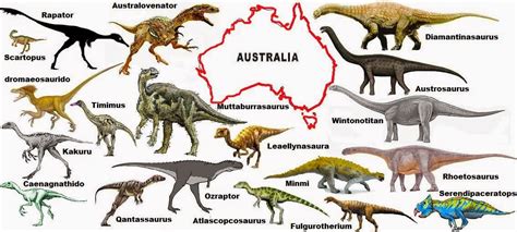 DINOSAURIOS gigantes de chile: Dinosaurios y otros ...