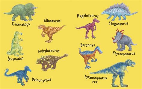 Dinosaurs! Find out more about the series: http://nosycrow ...