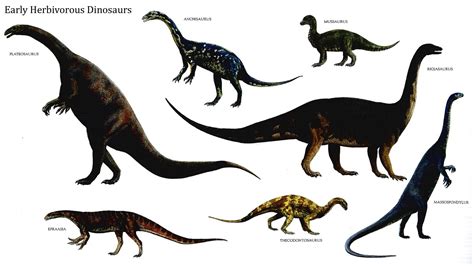 dinosaurs   Google Search | DINOSAURS AND PREHISTORIC ...