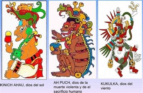 Dioses de la cultura Maya | Historia Universal