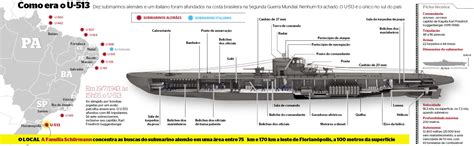 DIPLOX   Descubren en Brasil el submarino alemán hundido ...