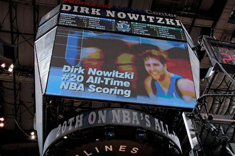 Dirk Nowitzki, vigésimo anotador histórico de la NBA ...