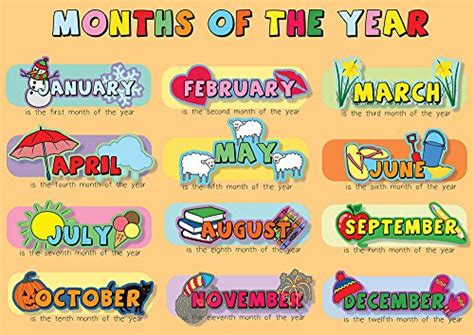 Discover:  months of the year poster  products ideas.