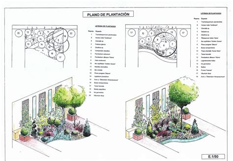 Diseño de Jardines | Hojarasca Paisajistas – Arte y Naturaleza