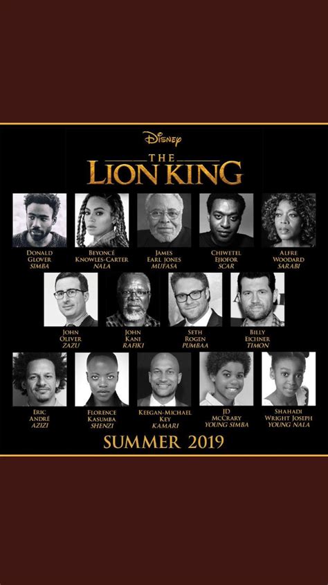 Disney Announces The Full Cast for Upcoming  The Lion King ...
