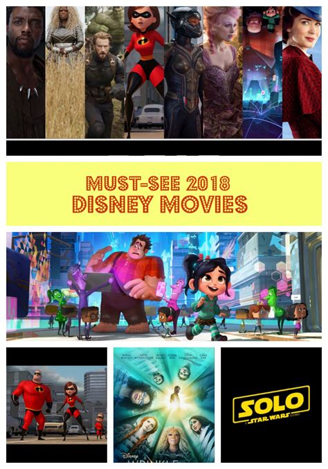 Disney Movies 2018 List | Android Games