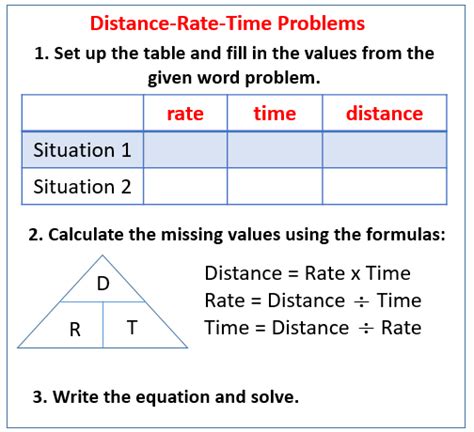 Distance Word Problems  solutions, examples, videos