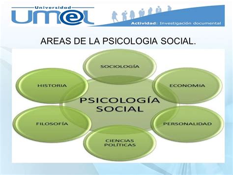 DIVISIONES DE LA AMERICAN PSYCHOLOGICAL ASSOCIATION  APA ...