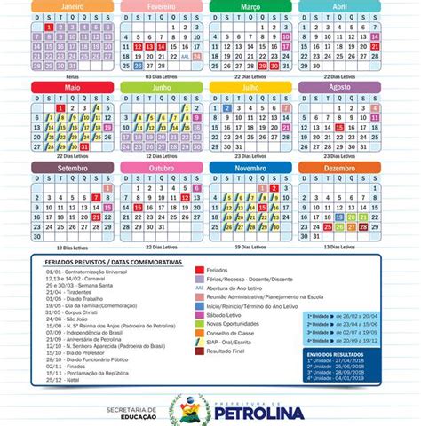 Divulgado em Petrolina calendário letivo 2018 da rede ...