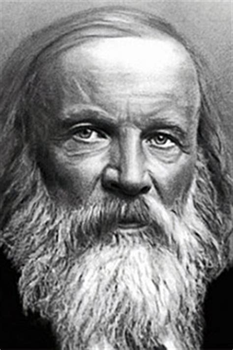 Dmitri Mendeléyev, creador de la tabla periódica de los ...