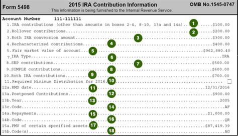 Do i report roth ira contributions on my tax return