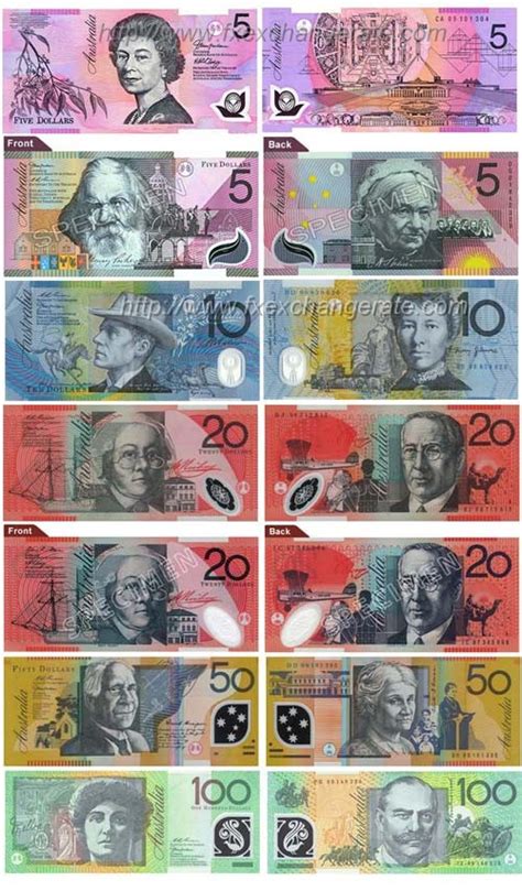Dólar australiano AUD  Moeda Imagens   Taxa de câmbio|Moeda