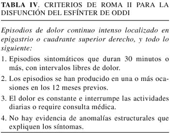 Dolor abdominal crónico  1ª parte