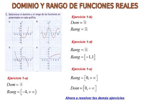 Dominio y rango de funciones reales