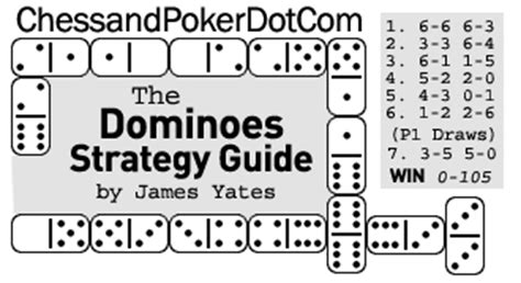 Dominoes Strategy