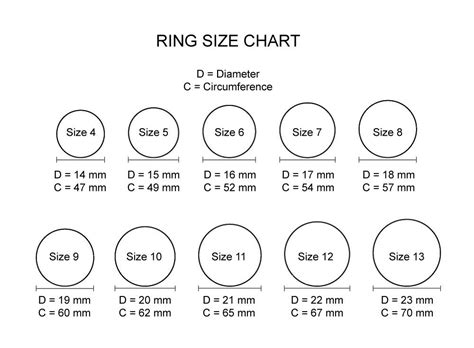 Don t know your ring size? Either hold you ring up to the ...
