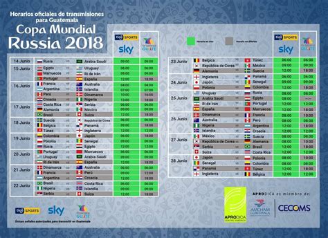 Dónde ver los partidos del Mundial Rusia 2018 en Guatemala