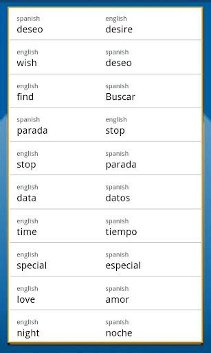 Download English Spanish Translator pro for Android by ...