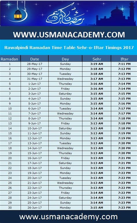 Download Rawalpindi Ramadan Timings 2018 Calendar ...