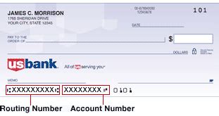 Download US Bank Routing Numbers
