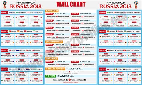 Download Wall Chart Of FIFA World Cup 2018 Free | FIFA ...